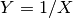 Y = 1/X